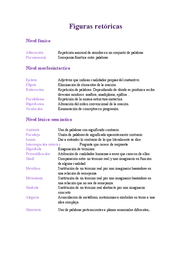 Miniatura del documento figurasretoricas.pdf
