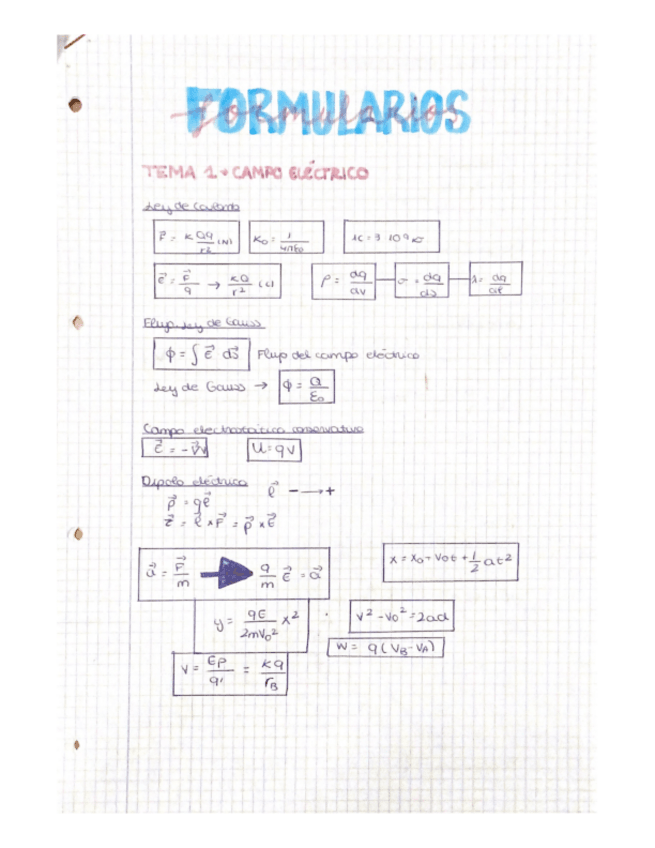 Miniatura del documento Formularios-.pdf