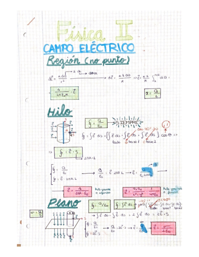 Miniatura del documento Campo-electrico-.pdf
