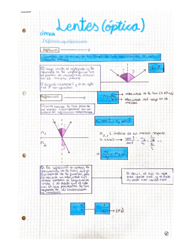 Miniatura del documento Apuntes-lentes-y-luz-.pdf