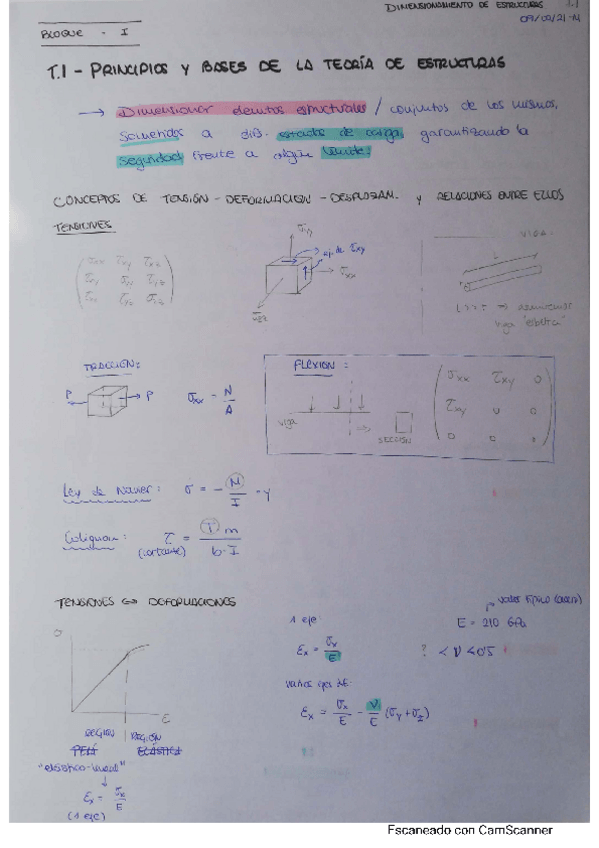 Miniatura del documento Apuntes-de-Dimensionamiento-de-Estructuras-B1.pdf
