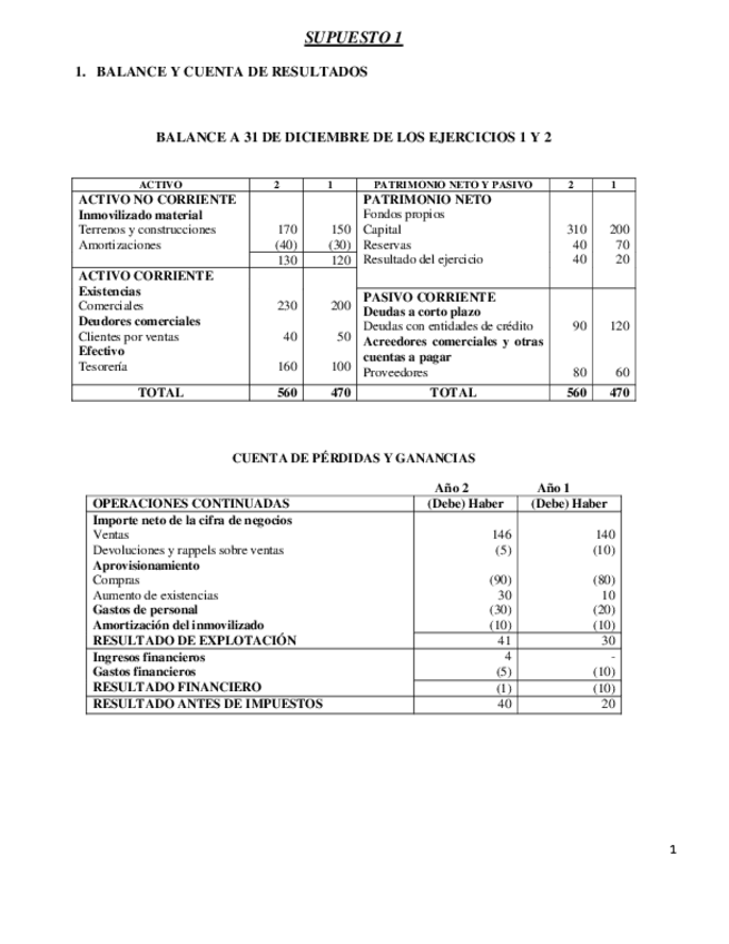 Miniatura del documento Solucion-caso-1.pdf