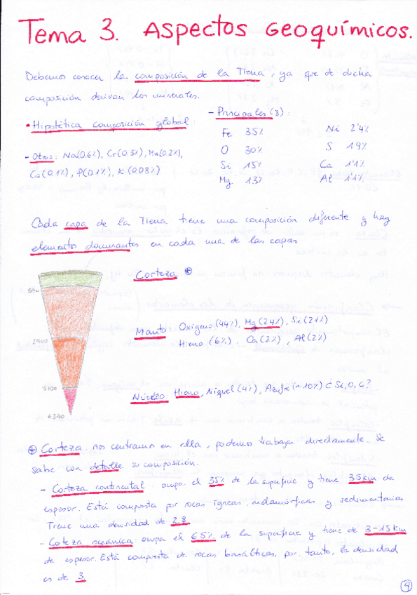 Miniatura del documento Tema 3 Mineralogía.pdf