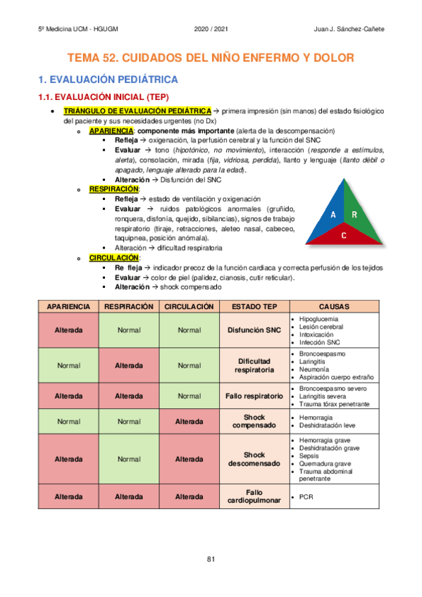 Miniatura del documento RESUMEN-PEDIATRIA-2o-PARCIAL-URGENCIAS.pdf