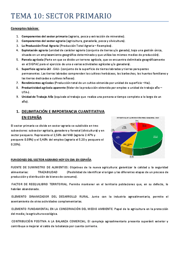 Miniatura del documento TEMA 10. EL SECTOR PRIMARIO.pdf