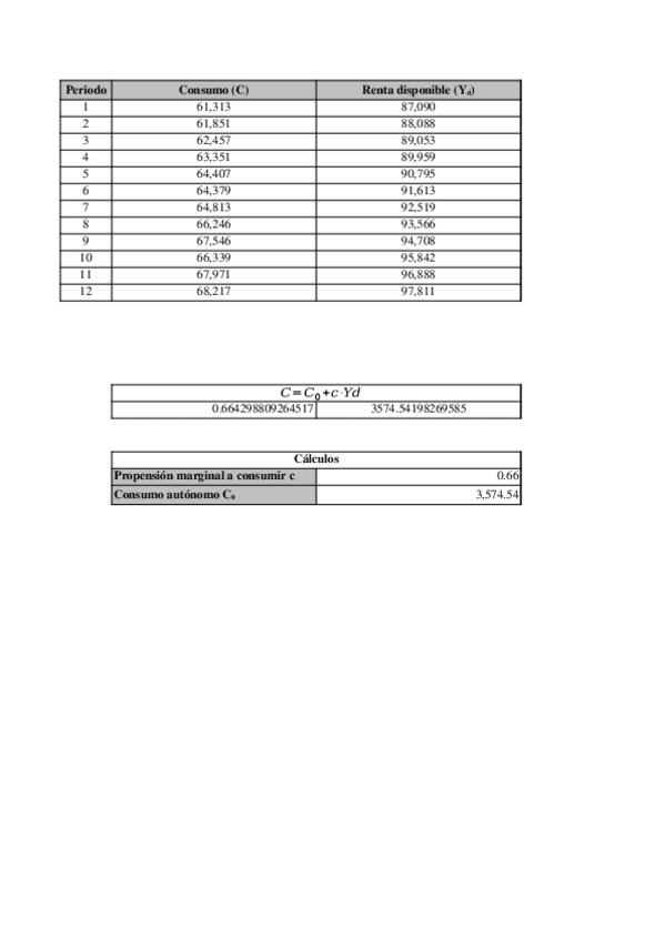 Miniatura del documento Natalia Castillo Gomez.xls