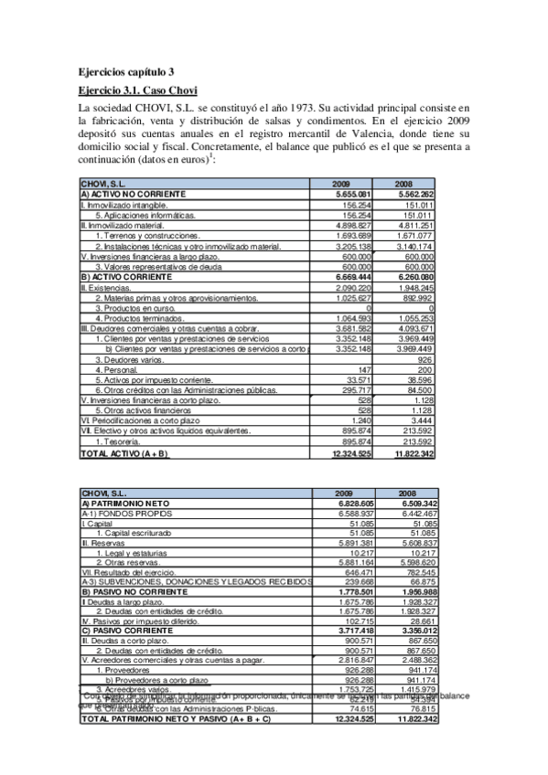 Miniatura del documento Ejercicio 3.1 CHOVI.pdf