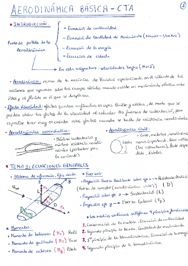 Miniatura del documento Aerodinamica.pdf