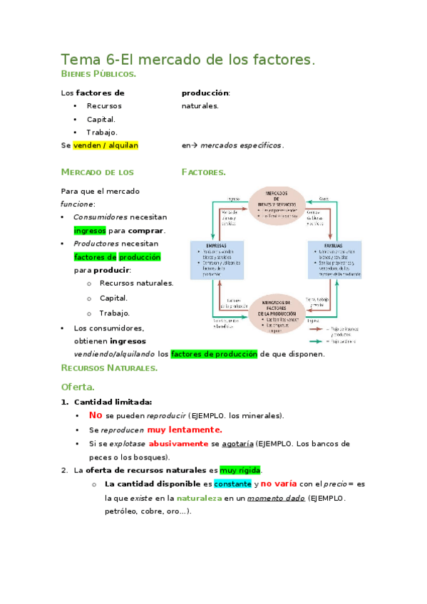 Miniatura del documento Tema-6-El-mercado-de-los-factores.docx