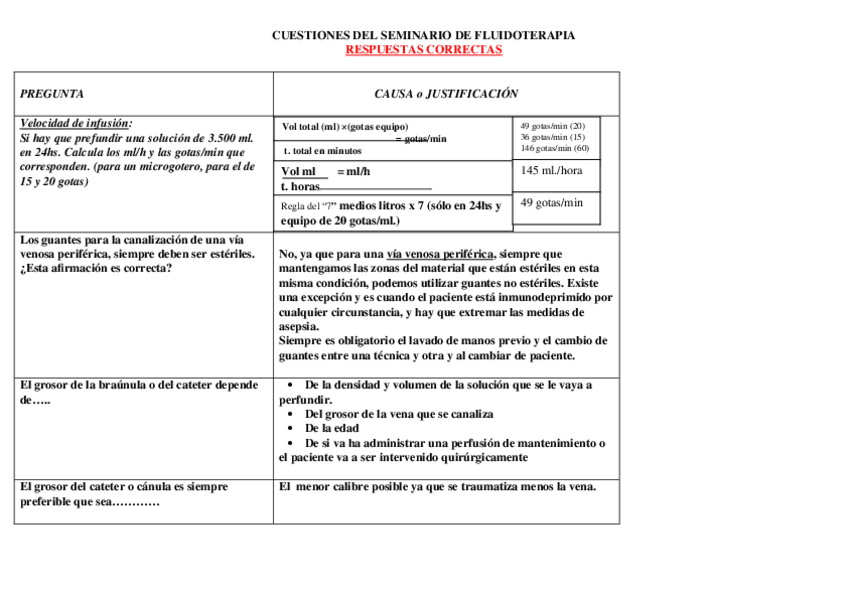 Miniatura del documento SOLUCIONES-FLUIDOTERAPIA-2015.doc