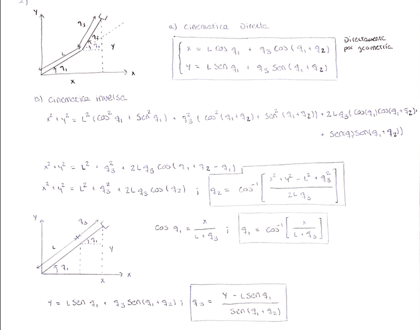 Miniatura del documento CinematicaDirecta-Inversa.png