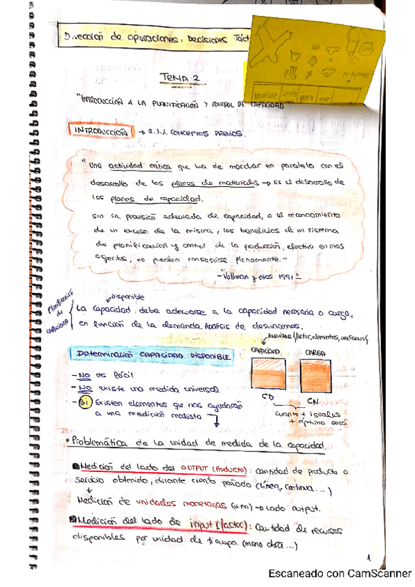 Miniatura del documento Tema-2-DODTO.pdf