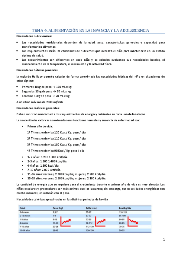 Miniatura del documento Tema-4-RN.pdf