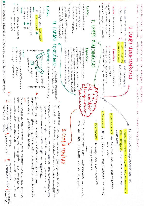 Miniatura del documento Tema-1.pdf