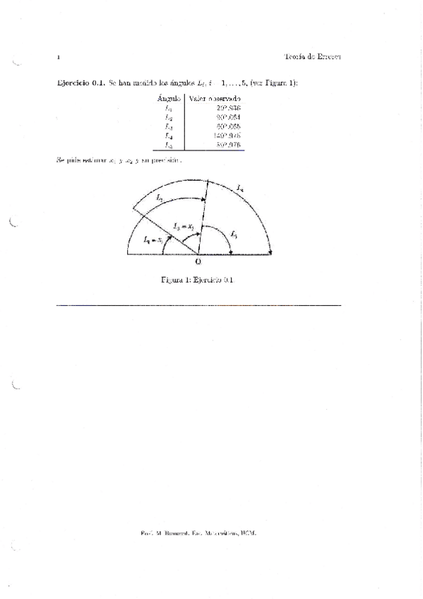 Miniatura del documento Coleccion-de-problemas-TERR.pdf