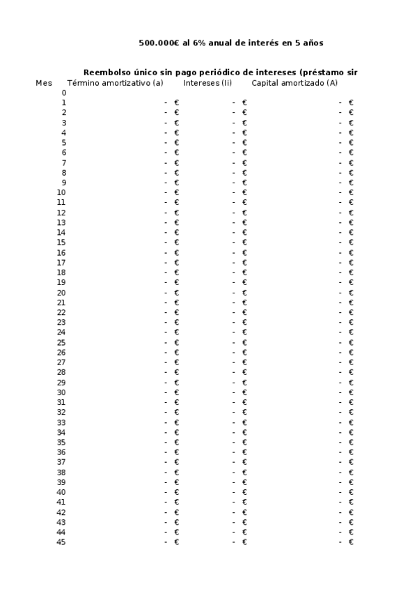 Miniatura del documento Ejer-Amortizacion.xlsx