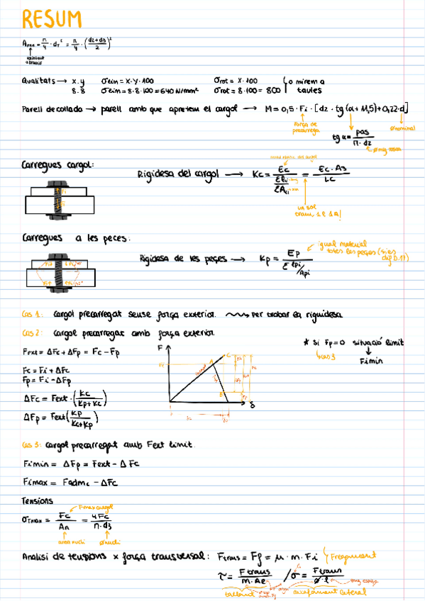 Miniatura del documento ResumTDMMIIUnions.pdf