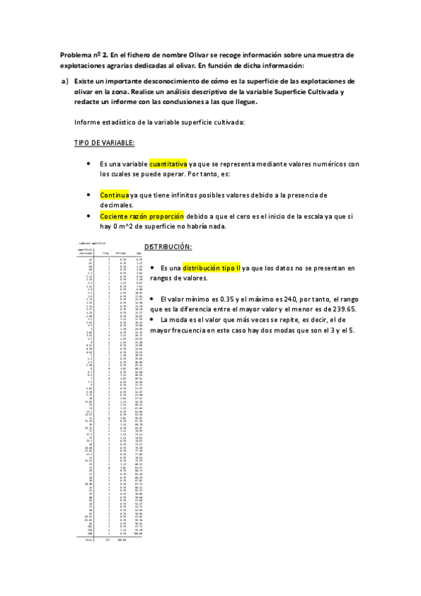 Miniatura del documento PRACTICA-STATA-OLIVAR.pdf