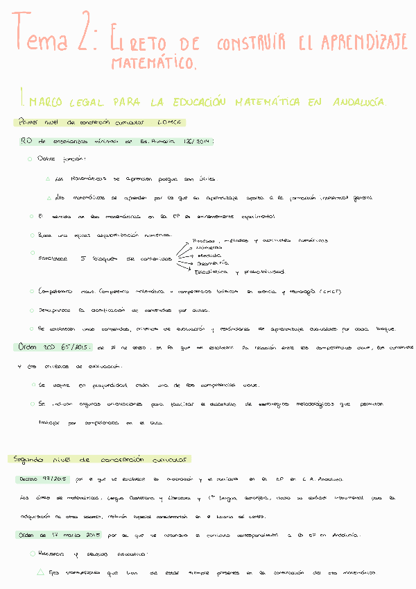 Miniatura del documento Tema-2-DONME.pdf