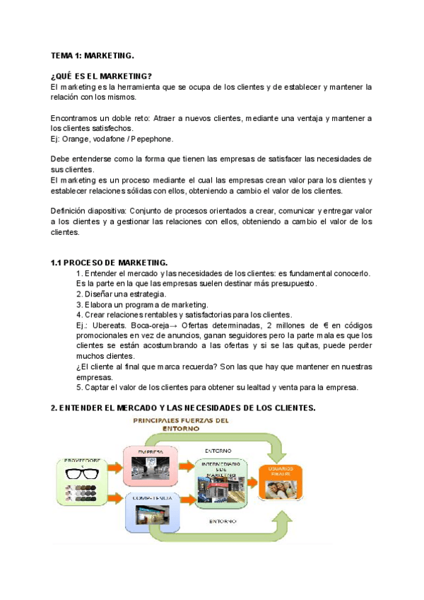 Miniatura del documento TEMA-1-MARKETING.pdf