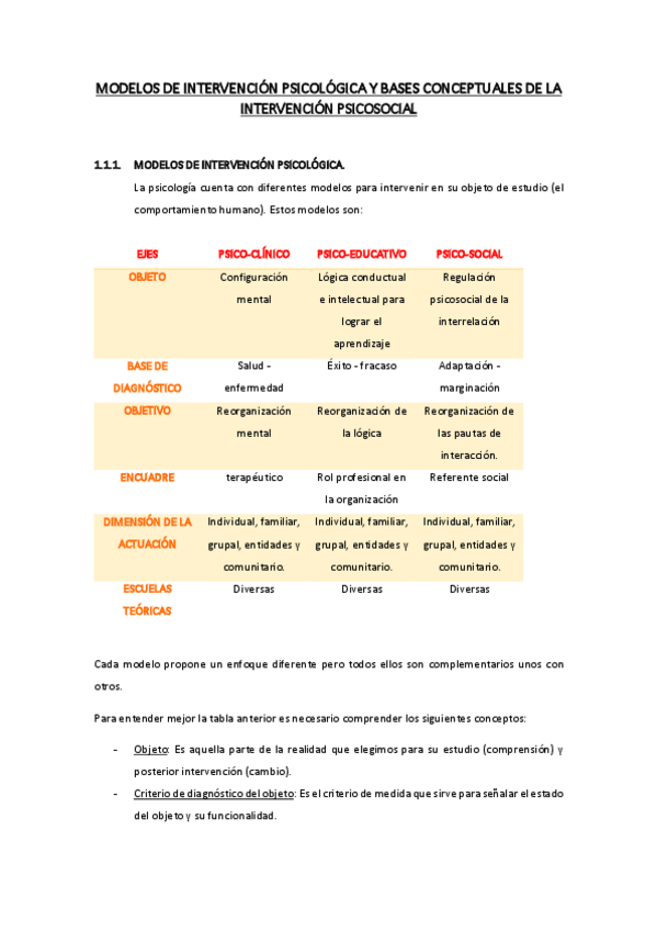 Miniatura del documento TEMA-1.pdf