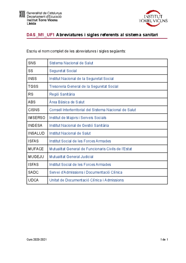 Miniatura del documento M1-UF1-TEMA-1-ACTIVIDAD-ABREVIATURAS-Y-SIGLAS.pdf