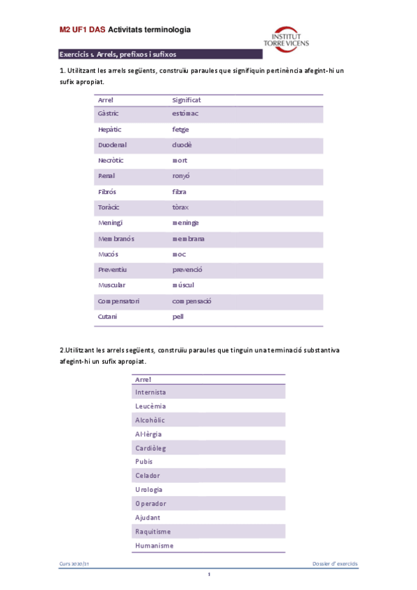 Miniatura del documento M2-UF1-TEMA-1-ACTIVIDAD-TERMINOLOGIA.pdf