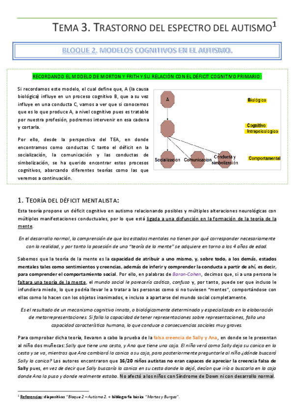 Miniatura del documento Tema 3.1 - Autismo.pdf