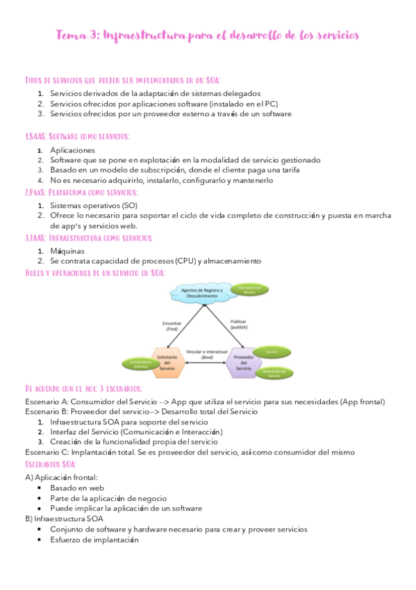 Miniatura del documento Tema-3-Desarrollo.pdf