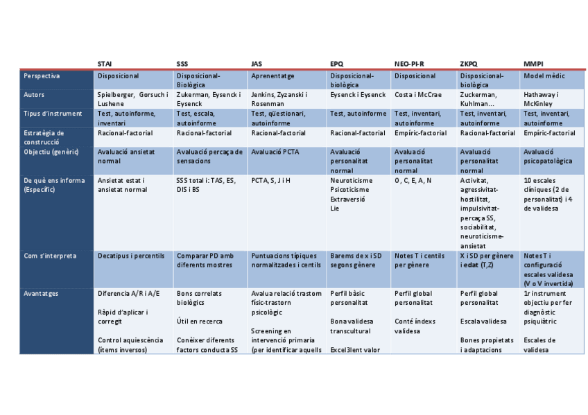Miniatura del documento RESUM.pdf