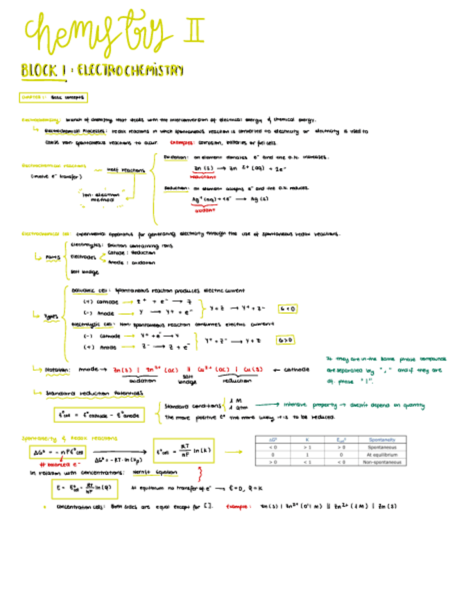 Miniatura del documento Apuntes.pdf