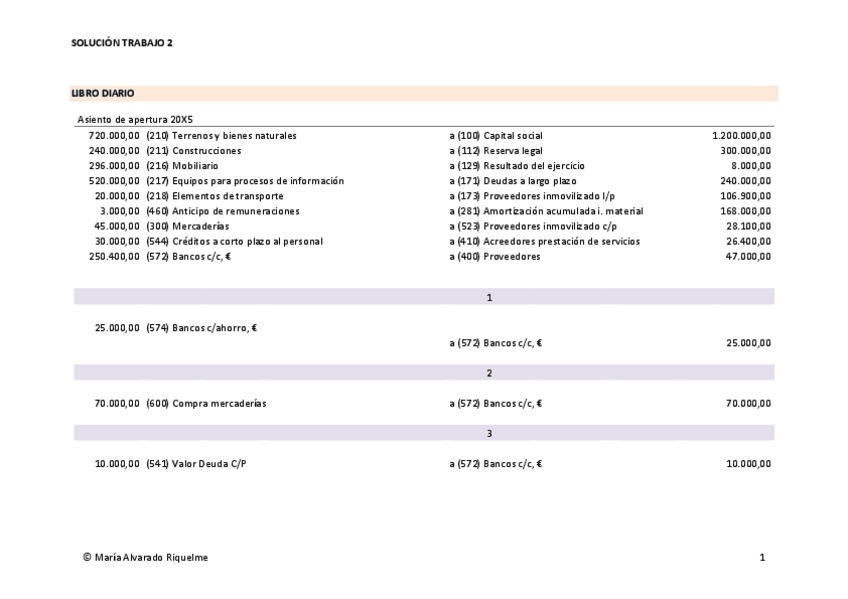 Miniatura del documento Conta-1-SolucionTrabajo-3.pdf