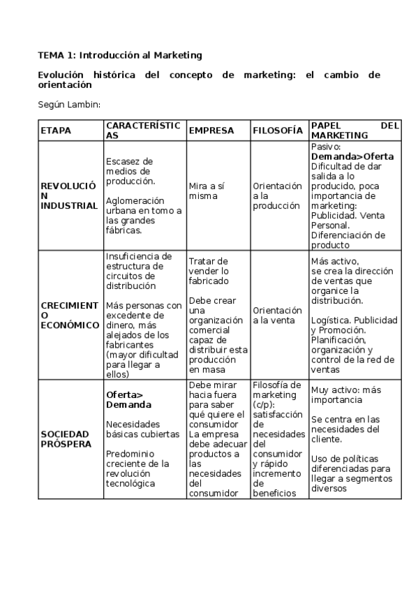 Miniatura del documento TEMA-1.docx