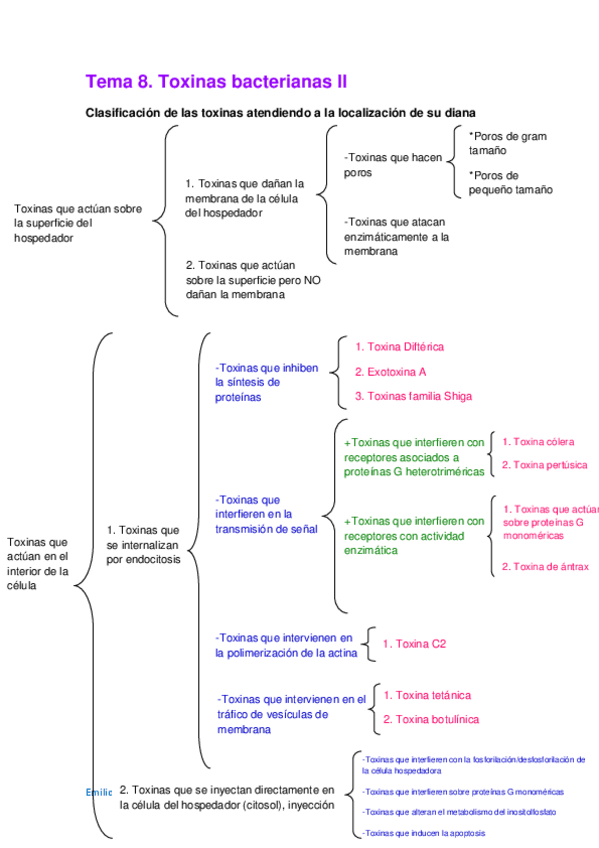 Miniatura del documento Tema 8. Toxinas bacterianas II.pdf