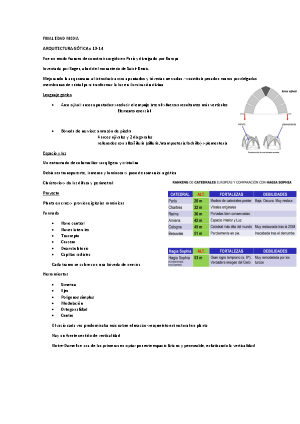 Miniatura del documento ARQ-GOTICA.pdf