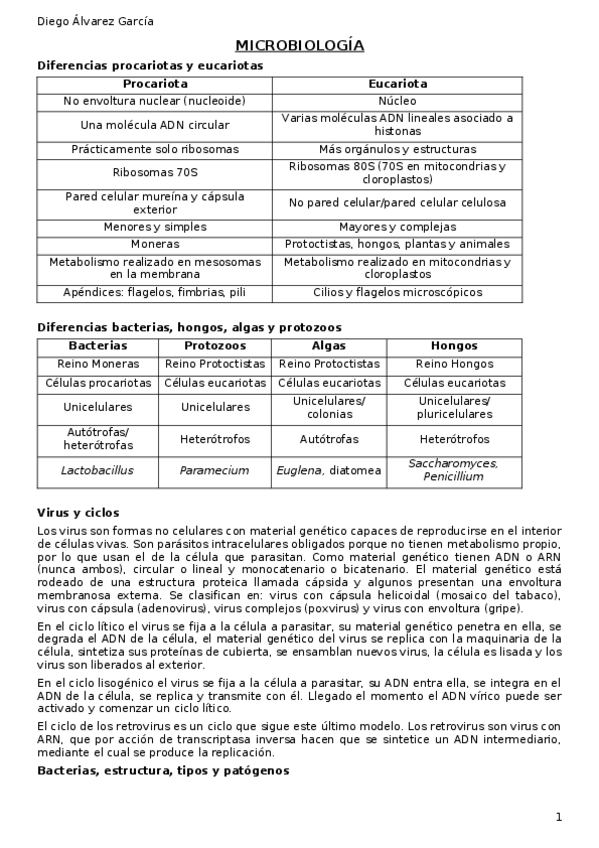 Miniatura del documento Microbiologia.docx