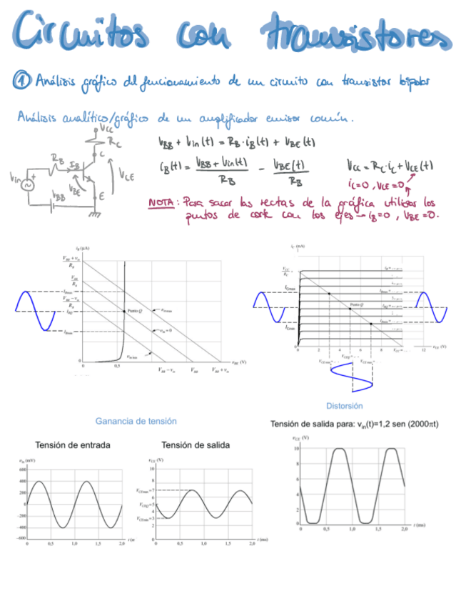 Miniatura del documento ResumenCircuitosConTransistores.pdf