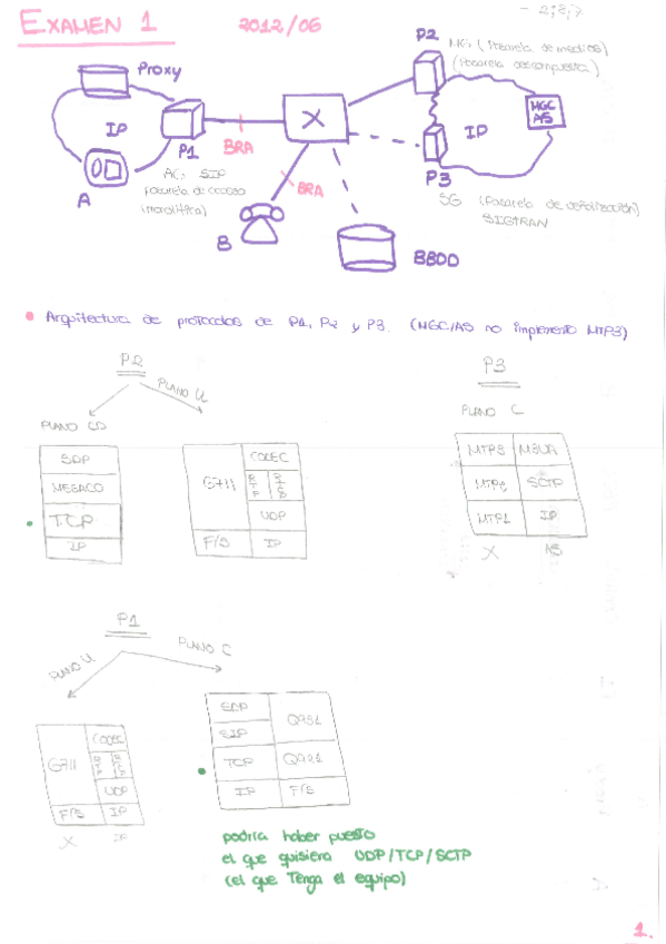 Miniatura del documento Exámenes resueltos.pdf
