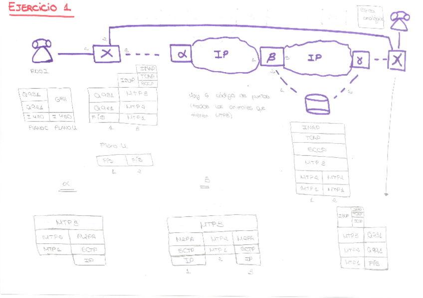 Miniatura del documento Ejercicios finales recortados.pdf