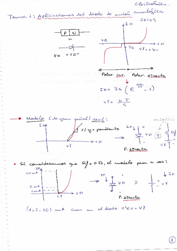 Miniatura del documento EA-02-Apuntes.pdf