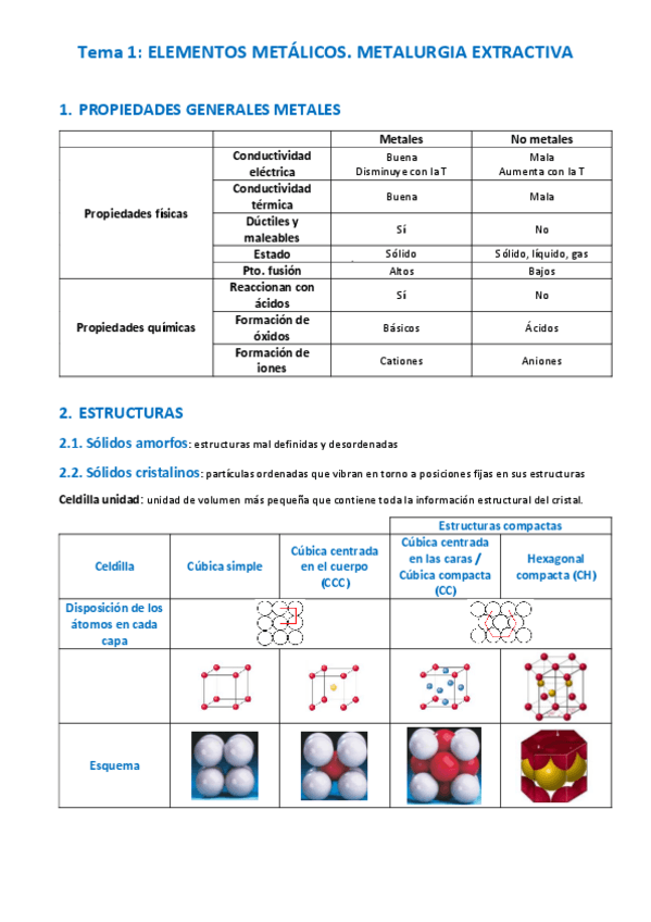 Miniatura del documento 1Metalurgia.pdf
