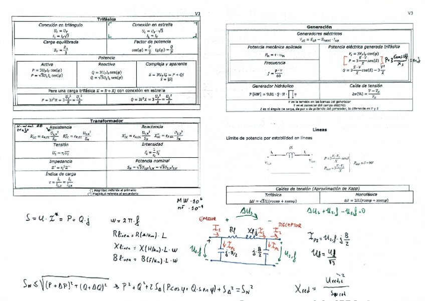 Miniatura del documento EYCSE-Formulario-P1.pdf