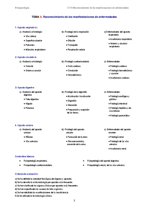 Miniatura del documento UT-6-Rec-manifestaciones-enf-Resp-I-Apuntes-2020.pdf