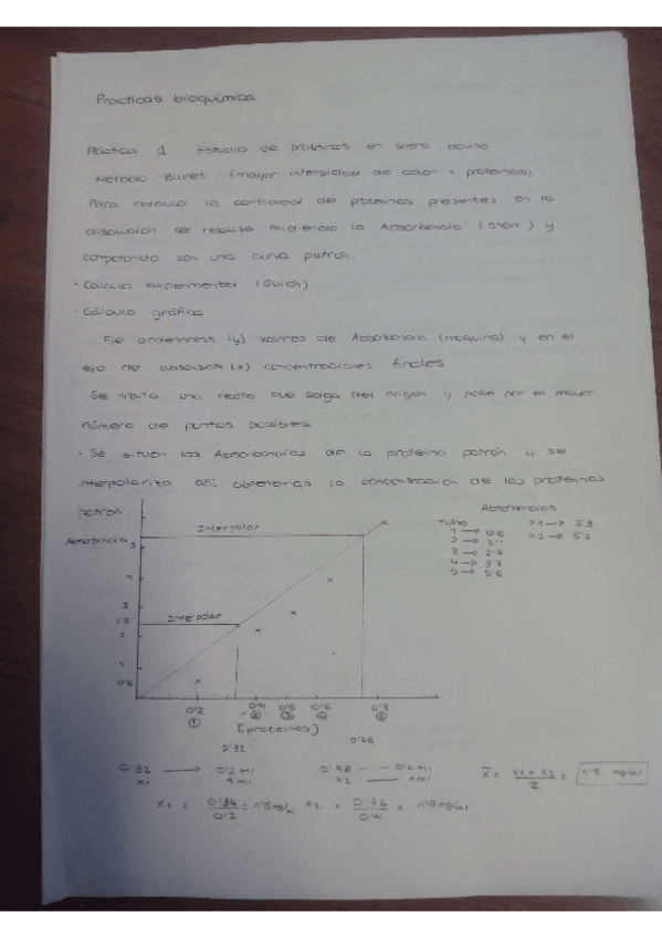 Miniatura del documento PRACTICAS-COMPLETAS-desarrolladas.pdf
