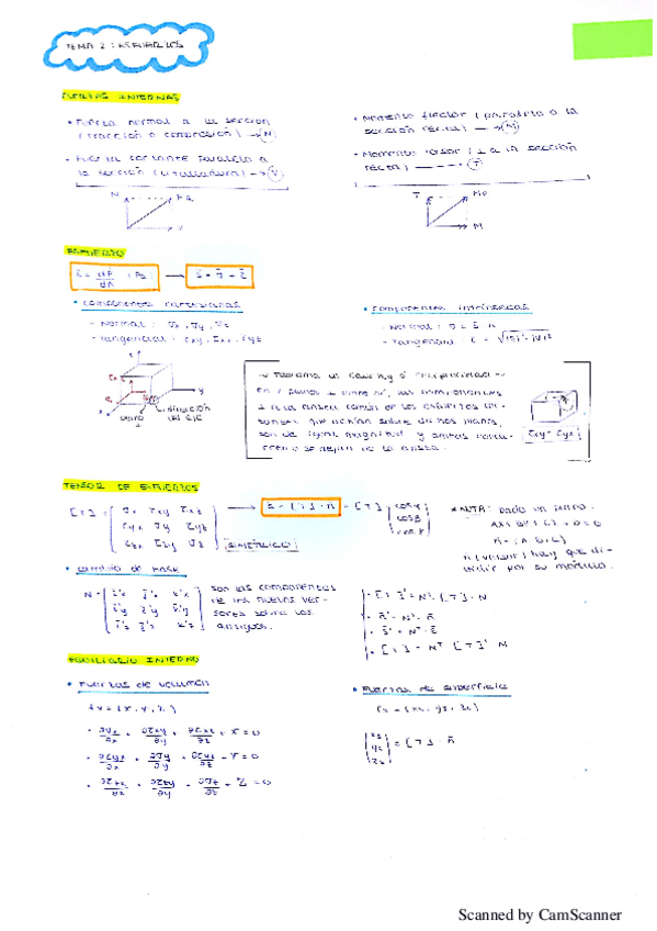 Miniatura del documento Resis.pdf