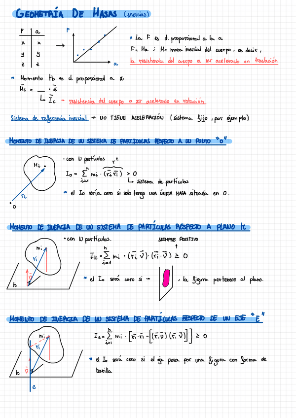 Miniatura del documento Apuntesejercicios.pdf