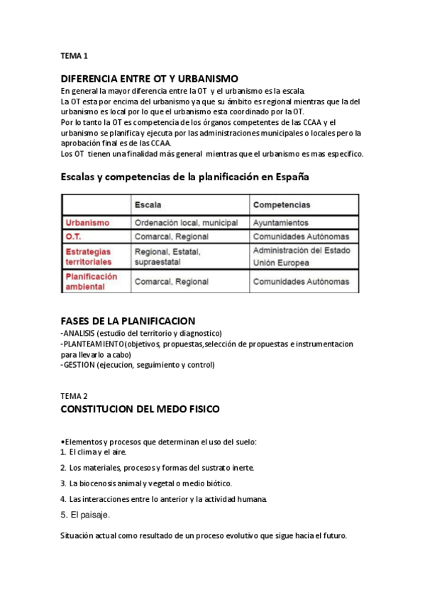 Miniatura del documento TODO OT RESUMIDO.pdf