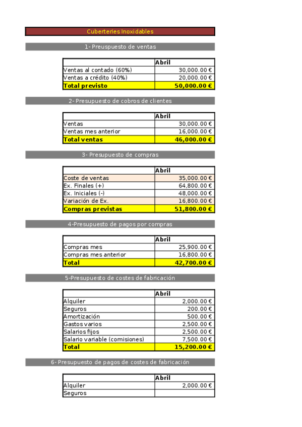 Miniatura del documento Entrega-costes-II.xlsx