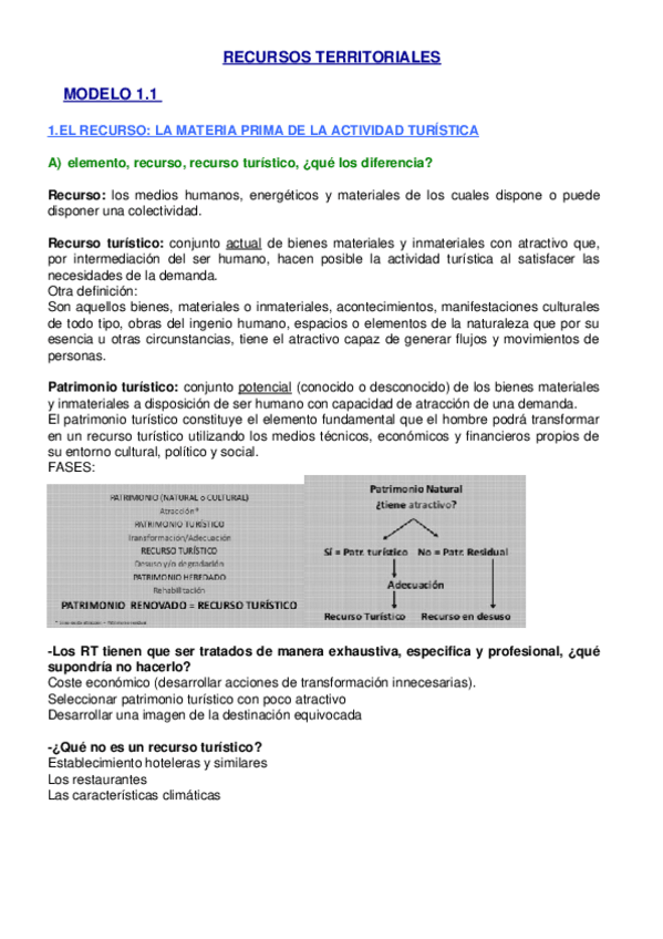 Miniatura del documento Recursos-territoriales-word.docx