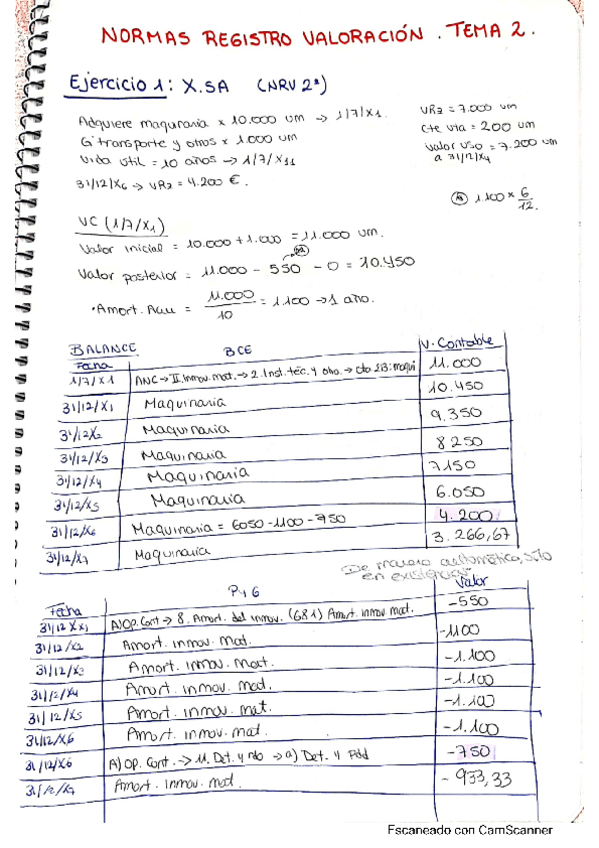 Miniatura del documento EC-Todos-ejercicios-y-examenes-con-solucion.pdf
